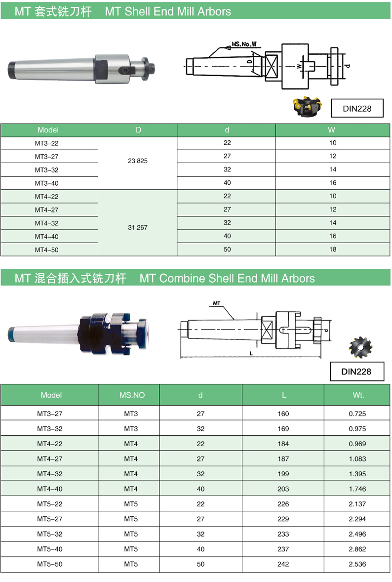 MT Morse Taper Shell Mill Arbor, Products Show, YANCHENG C&J MACHINERY ...